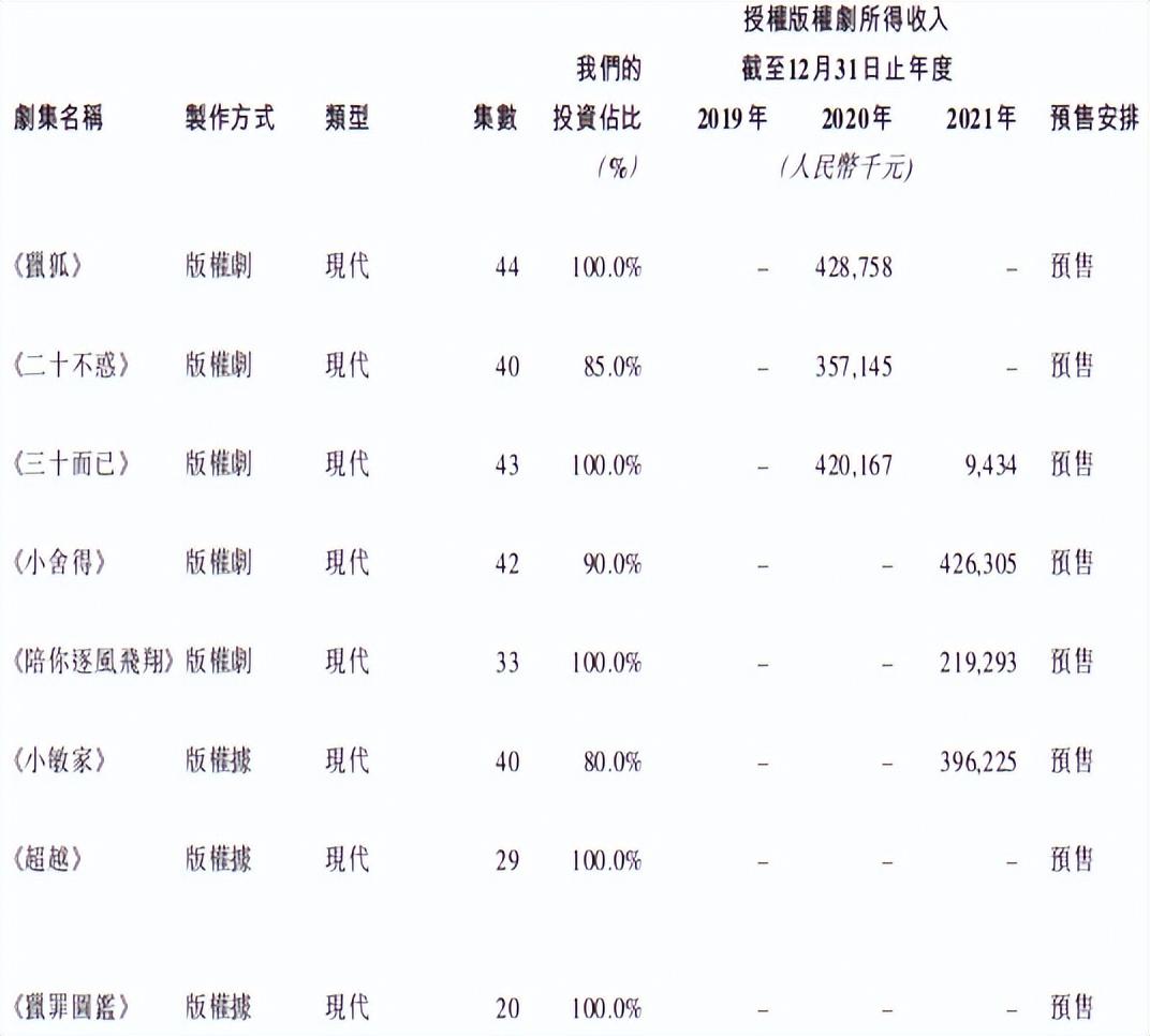 动态电视背景墙图片_动态电视剧制作公司排名_电视剧动态壁纸
