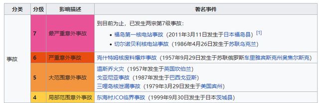 地理日本排放核污水的危害_日本排放核污水罪魁祸首_日本核污水的排放