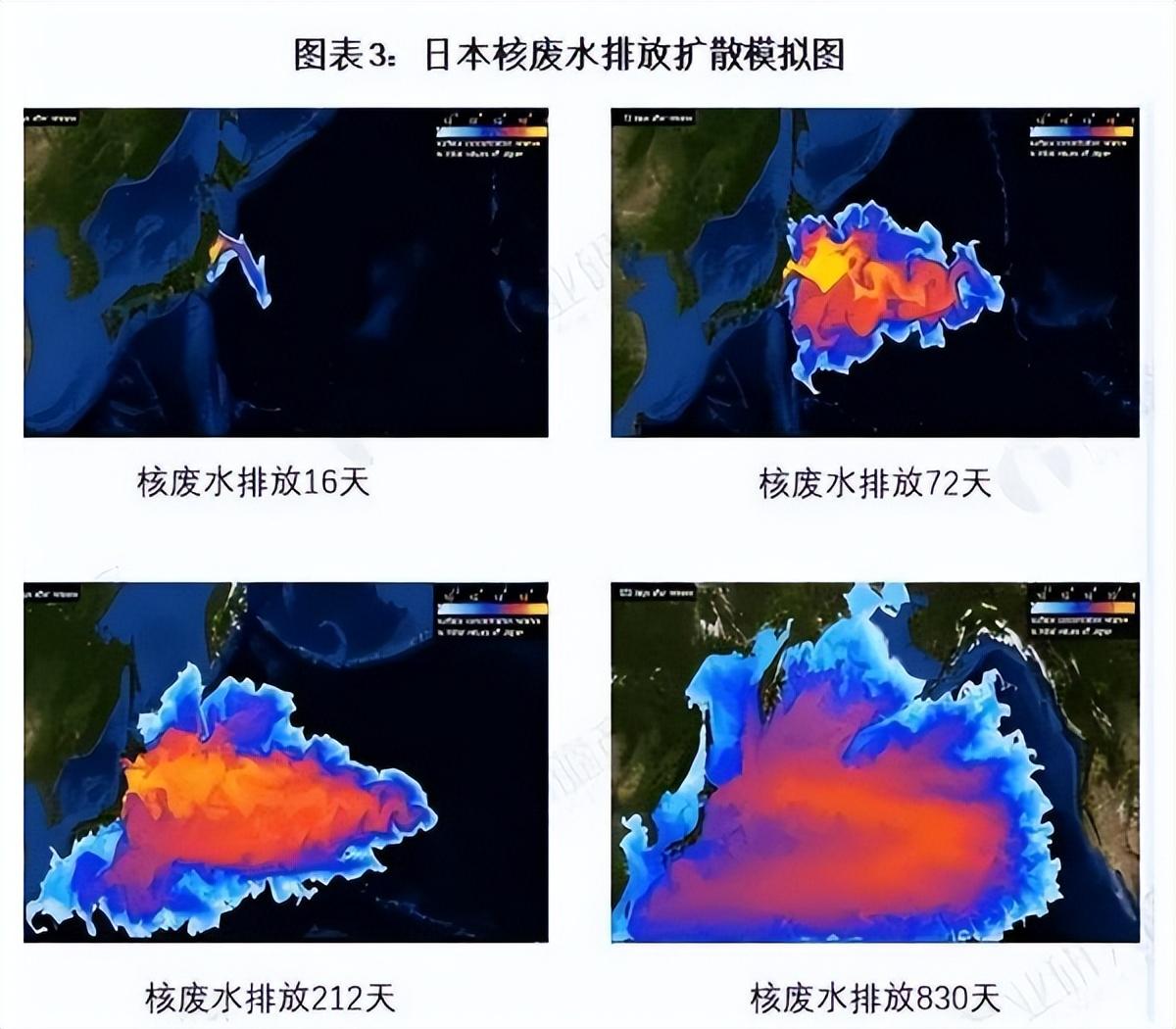 核污水排放大海_核污水怎么不封海_核污水入海有多可怕