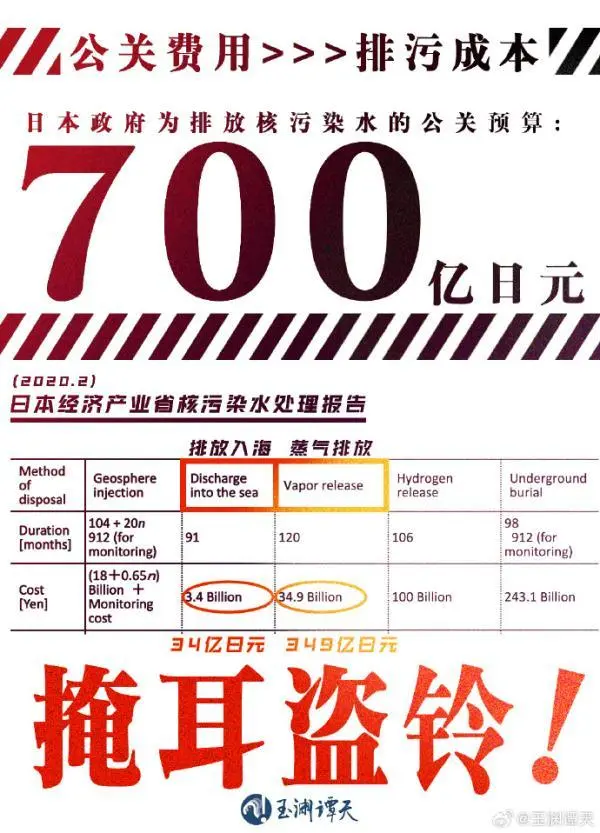 日本核污水排放的作文_日本排放核污水议论文300字_日本核污水排放议论文